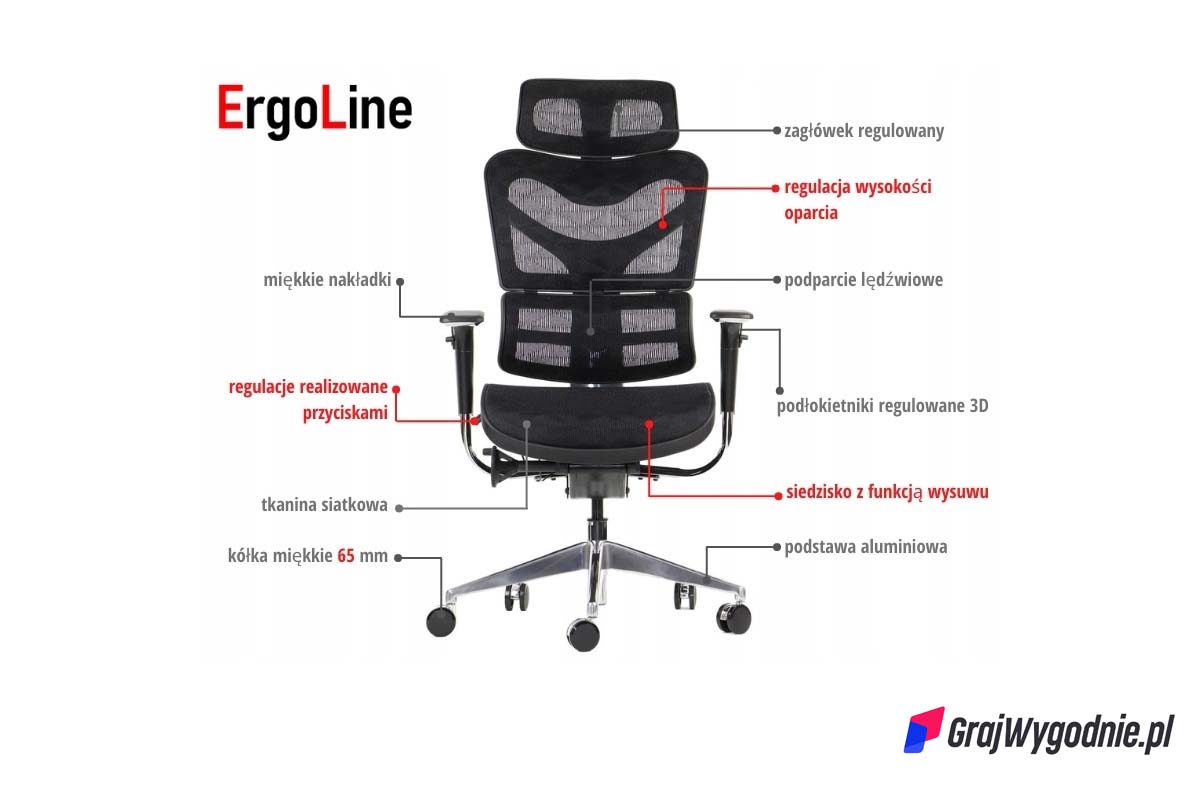 Fotel ergonomiczny na prezent